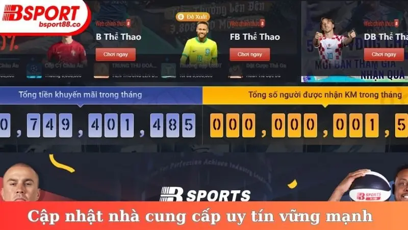 Cập nhật nhà cung cấp uy tín vững mạnh