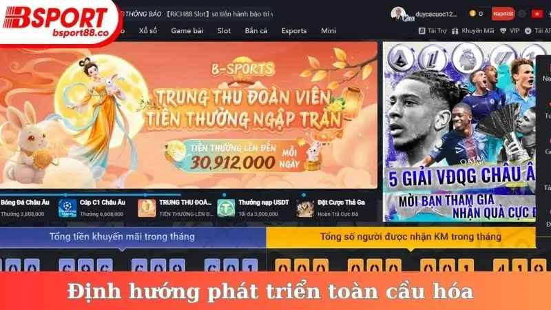 Định hướng phát triển toàn cầu hóa