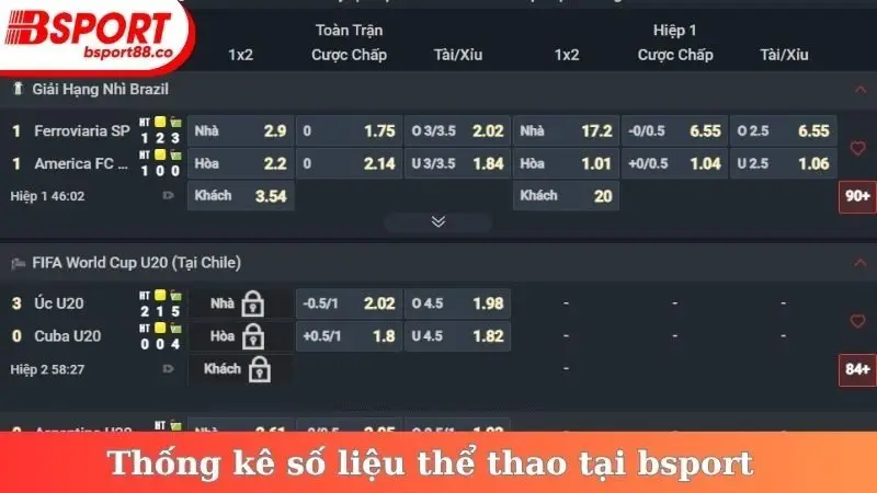 Thống kê số liệu thể thao tại bsport