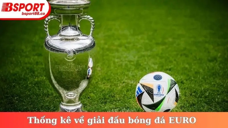 Thống kê về giải đấu bóng đá EURO