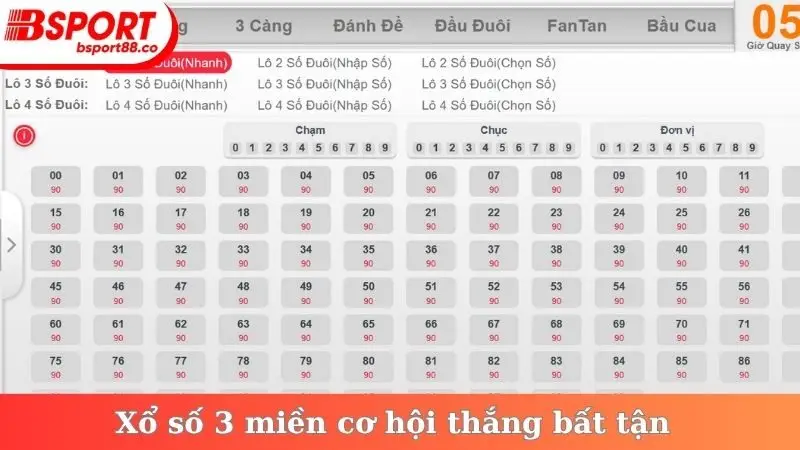 Xổ số 3 miền cơ hội thắng bất tận